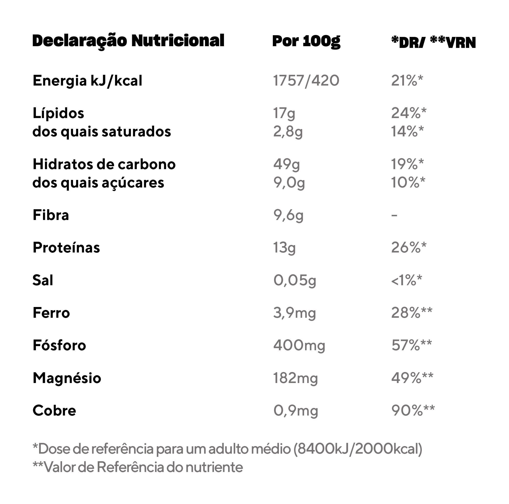 Tabela Nutricional - Aveia de Cacau e Avelã